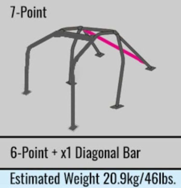 Cusco 91-95 Honda Civic EG6 (Non-Sunroof) 2 Psgr 7Pt Chromoly Dash-Thru RHD Roll Cage (S O No Cncl.) Online