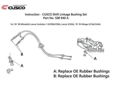 Cusco Shift Linkage Collar Mitsubishi CD5A CA4A For Cheap