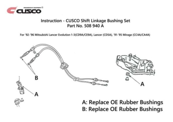 Cusco Shift Linkage Collar Mitsubishi CD5A CA4A For Cheap